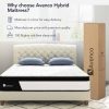 Avenco  10 in. Medium Firm Hybrid Pillow Top Mattresses, Strong Edge Support, King Mattress - Image 6